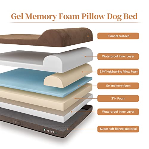 Orthopedic Dog Bed, Large Dog Bed with Pillow, Thicken Gel Memory Foam Flannel Fabric Dog Bed, Durable Waterproof Liner & Removable Washable Cover with Anti-Slip Bottom, Sizes Large Brown