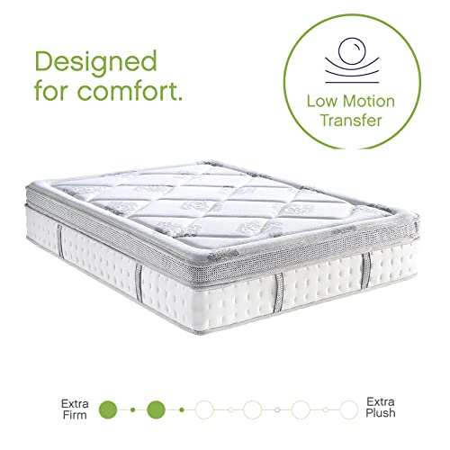 Classic Brands Gramercy Cool Gel Memory Foam and Innerspring Hybrid 14-Inch Euro Pillow Top Mattress | Bed-in-a-Box Queen