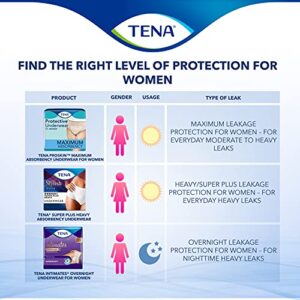 TENA Incontinence Underwear for Women, Maximum Absorbency, ProSkin - Large - 72 Count