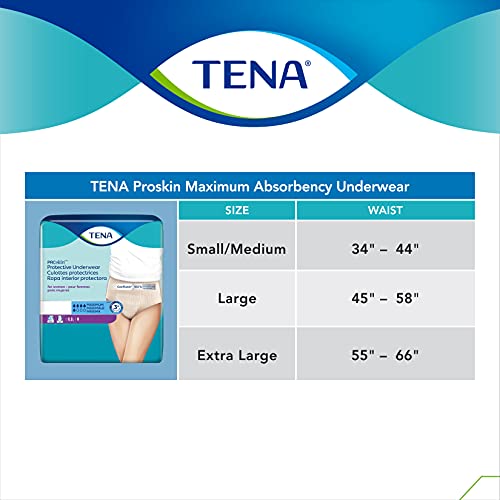 TENA Incontinence Underwear for Women, Maximum Absorbency, ProSkin - Large - 72 Count