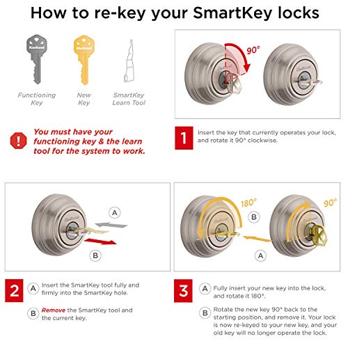 Kwikset 97402-730 Lido Entry Door Lever Featuring Smartkey Re-Key Security, Satin Nickel