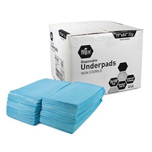 medpride disposable underpads 17” x 24” (100-count) incontinence pads, bed covers, puppy training | thick, super absorbent protection for kids, adults, elderly | liquid, urine, accidents