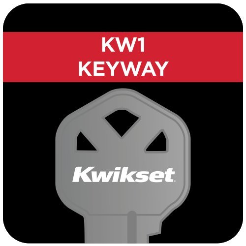 Kwikset 660 Single Cylinder Deadbolt featuring SmartKey Security in Satin Chrome