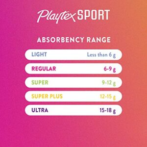 Playtex Sport Tampons, Regular Absorbency, Fragrance-Free - 18ct