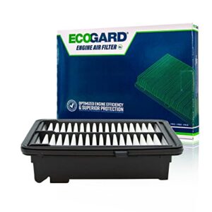 ecogard xa10424 premium engine air filter fits honda fit 1.5l 2015-2020