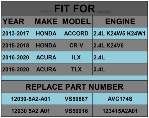 EASIMOR Engine Valve Cover Gasket Set Replacement for Honda Accord CR-V Acura ILX TLX 2.4L for Engine K24W5 K24W1 K24V6 120305A2A01