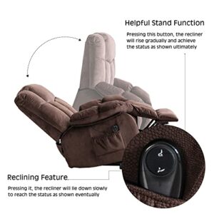 CANMOV Power Lift Recliner Chair for Elderly- Heavy Duty and Safety Motion Reclining Mechanism-Antiskid Fabric Sofa Living Room Chair Electric Recliner Chairs, Chocolate