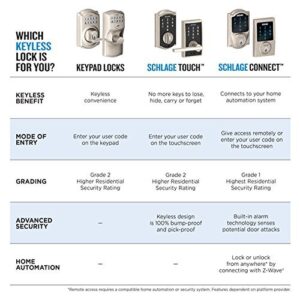 Schlage Touch FE375-CEN-622-LAT Matte Black Keyless Touchscreen Deadbolt with Century trim paired with Century Handleset and Latitude Lever with Century trim Entry Door Handleset