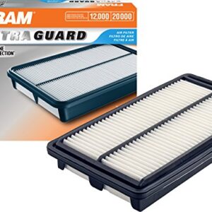 FRAM Extra Guard CA11042 Replacement Engine Air Filter for Select 2011-2017 Honda Odyssey (3.5L), Provides Up to 12 Months or 12,000 Miles Filter Protection