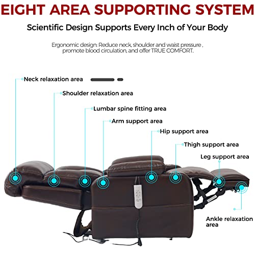 Irene House 9181 Three Motor Power Lift Recliner Lay Flat Chairs for Elderly with Lumber Support Motor Infinite Position Lift Chair Electric Recliner with Cup Holder Side Pocket(Brown Faux Leather)