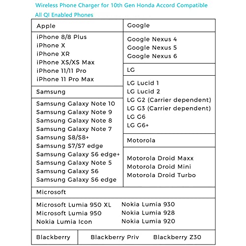 CarQiWireless Wireless Charger for Honda Accord 2018 2019 2020 2021 2022 Accessories with Fast Charging Charger, Phone Wireless Charging Pad Mat fit for 10th Gen Honda Accord