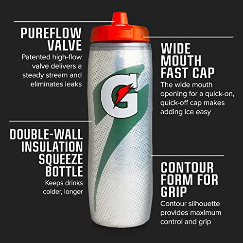 Gatorade Insulated Squeeze Bottle, Silver, 30oz