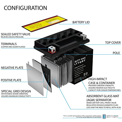 YTX12-BS 12V 10AH Battery Replacement for Honda TRX350 Rancher 00-06