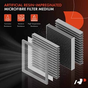 A-Premium Engine Air Filter Compatible with Honda Models - Civic 2016 2017 2018 2019 2020 2021, CR-V 2017 2018 2019 2020 2021 2022 2023-1.5L L4 Engine - Replace# CA12050