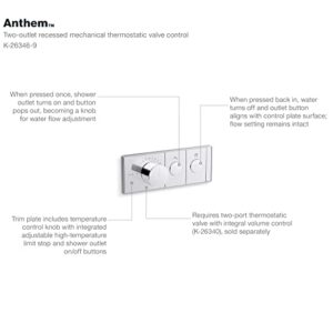 KOHLER 26346-9-CP Anthem Digital Thermostatic Valve, Two-Outlet, Polished Chrome