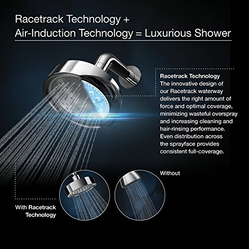 KOHLER 965-AK-CP Purist Fixed Showerhead with Katalyst air Induction Technology, One Size, Polished Chrome