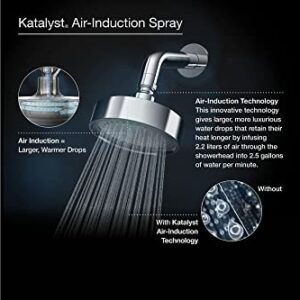 KOHLER 965-AK-CP Purist Fixed Showerhead with Katalyst air Induction Technology, One Size, Polished Chrome