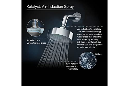 KOHLER 965-AK-CP Purist Fixed Showerhead with Katalyst air Induction Technology, One Size, Polished Chrome