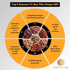 Holiday Nuts Gift Basket - Fresh Sweet & Salty Dry Roasted Gourmet Nuts Gift Basket - Fantastic Food Gift Basket for Men, Birthday, Women, Family, Adults, Christmas, Fathers Day, Mothers Day