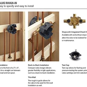 Kohler K-8304-KS-NA Rite-Temp® Pressure-Balancing Valve Body and Cartridge Kit with Service Stops