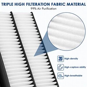 KURIMUP CA11476 Replacement Engine Air Filter, Efficient Filtration Offers 99% Air Purification, Fit for Honda Accord L4 2.4L (2013-2017) and Acura TLX L4 2.4L (2015-2020).