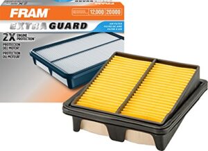 fram extra guard ca10233 replacement engine air filter for select 2007-2008 honda fit (1.5l), provides up to 12 months or 12,000 miles filter protection