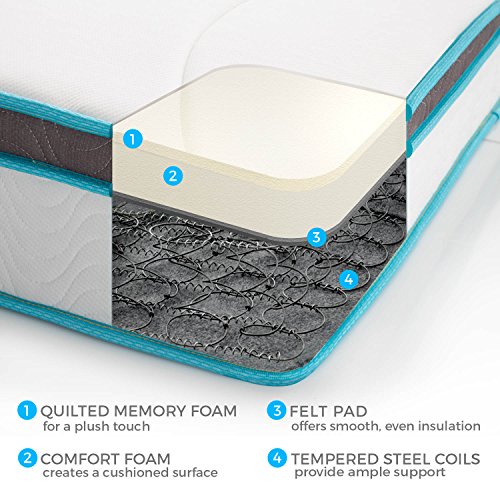 LINENSPA 8 Inch Memory Foam and Innerspring Hybrid Mattress – Full Mattress – Bed in a Box – Medium Firm Mattress