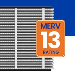 AprilAire 213 Replacement Filter for AprilAire Whole House Air Purifiers - MERV 13, Healthy Home Allergy, 20x25x4 Air Filter (Pack of 2)