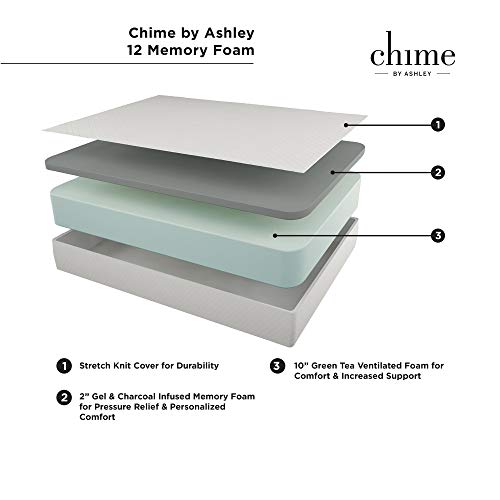 Signature Design by Ashley Chime 12 Inch Memory Foam Mattress, CertiPUR-US Certified, Full
