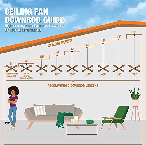 Home Decorators Collection AM348-EB Pendersen 42" Indoor/Outdoor Bronze Ceiling Fan