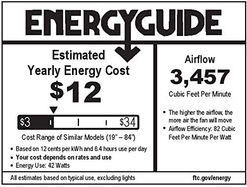 Home Decorators Collection 52384 Caldwell 52 in. LED Brushed Nickel Ceiling Fan