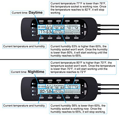 REPTIZOO Digital Thermometer Hygrometer Temperature Controller for Reptile Tank Water Terrarium, Waterproof Reptile Timer with Thermostat Controller Lighting Timer (THC15)