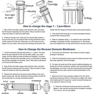 iSpring F19K75 2-Year Replacement Supply Set for 6-Stage Reverse Osmosis RO Water Filtration Systems with Alkaline Mineral Filter, 19 Count (Pack of 1), White