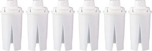 amazon basics replacement water filters for water pitchers, compatible with brita – 6-pack