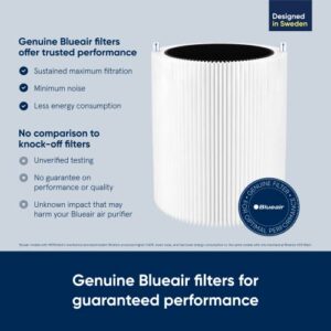 BLUEAIR Blue Pure 311 Auto Genuine Replacement Filter, Particle and Activated Carbon, fits Blue Pure 311 Auto Air Purifier