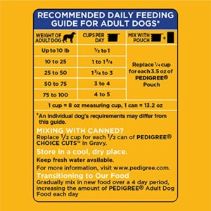 Pedigree Complete Nutrition Adult Dry Dog Food Grilled Steak & Vegetable Flavor Dog Kibble, 40 lb. Bag