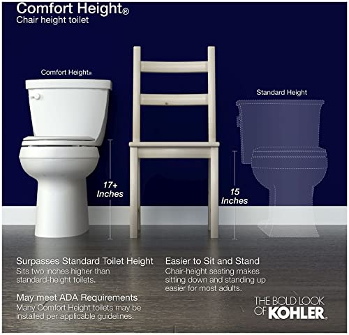 Kohler 5172-HC-0 San Souci One-Piece Toilet, White