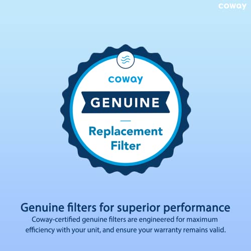 Coway Airmega 400/400S Air Purifier Replacement Filter Set, Max 2 Green True HEPA and Active Carbon Filter, AP-2015-FP
