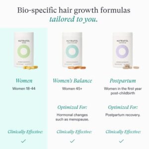 Nutrafol Women's Hair Growth Supplement | Ages 18-44 | Clinically Proven for Visibly Thicker & Stronger Hair | Dermatologist Recommended | 3 Month Supply