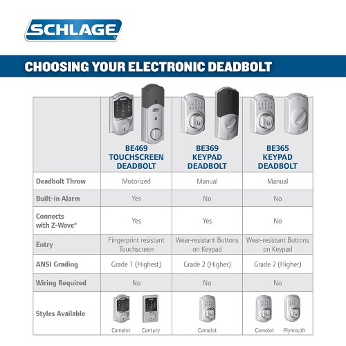 SCHLAGE Connect Camelot Touchscreen Deadbolt with Built-In Alarm and Handleset Grip with Accent Lever, Satin Nickel, FE469NX ACC 619 CAM RH, Works with Alexa