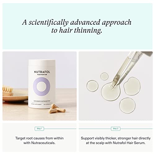 Nutrafol Postpartum Hair Growth Supplement & Growth Activator Duo | Clinically Proven for Visibly Thicker Hair & Less Shedding | Breast-Feeding Friendly Ingredients | 1 Month Supply