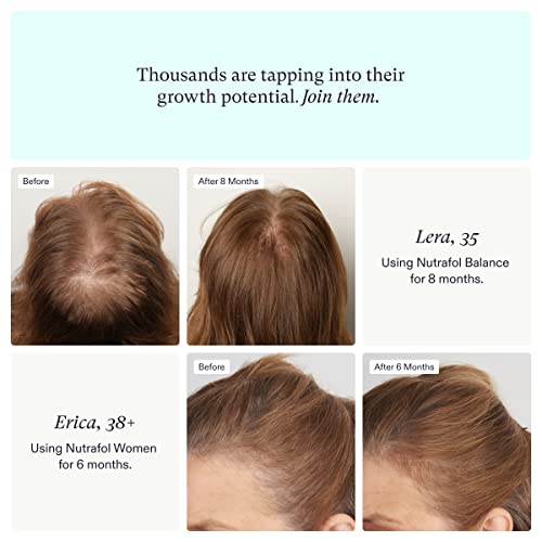 Nutrafol Hair Growth Supplement Bundle | Women Ages 18-44 + Womens Ages 45+ | Clinically Proven for Visibly Thicker & Stronger Hair with More Scalp Coverage | 1 Month Supply Each