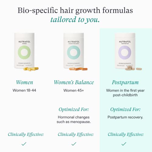 Nutrafol Postpartum Hair Growth Supplement | Clinically Effective for Visibly Thicker Hair & Less Shedding | Breastfeeding-Friendly Ingredients | 3 Month Supply