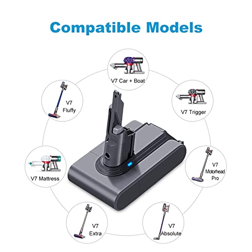 KUNLUN 21.6V 4.0Ah Replacement Battery for Dyson V7 Compatible for V7 Battery V7 Animal V7 Absolute V7 Motorhead Pro V7 Trigger V7 Fluffy V7 HEPA Li-ion SV11 Battery [ONLY Fit for V7 Series]