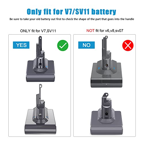 KUNLUN 21.6V 4.0Ah Replacement Battery for Dyson V7 Compatible for V7 Battery V7 Animal V7 Absolute V7 Motorhead Pro V7 Trigger V7 Fluffy V7 HEPA Li-ion SV11 Battery [ONLY Fit for V7 Series]