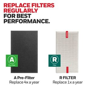 Honeywell HEPA Air Purifier Filter Kit – Includes 3 HEPA R Replacement Filters and 4 A Carbon Pre-Cut Pre-Filters – Airborne Allergen Air Filter Targets Wildfire/Smoke, Pollen, Pet Dander, and Dust