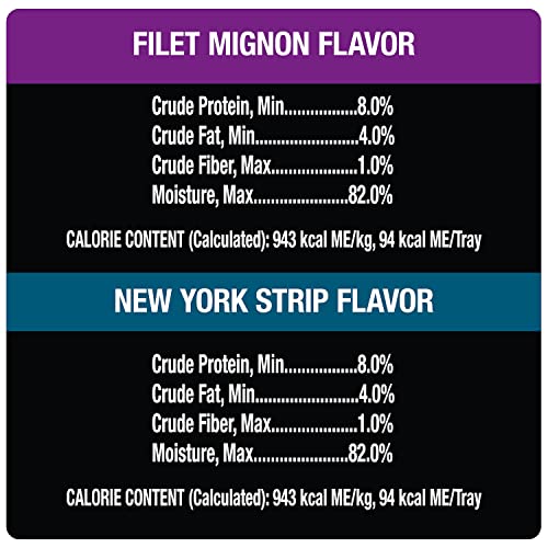 CESAR Adult Soft Wet Dog Food Filets in Gravy Variety Pack, Filet Mignon and New York Strip Flavors, 3.5 oz. - 12 Trays (1-Pack)