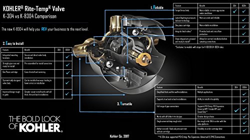 KOHLER K-8304-K-NA Rite-Temp Pressure-balancing valve body and cartridge kit & Kohler K-8304-KS-NA Rite-Temp® Pressure-Balancing Valve Body and Cartridge Kit with Service Stops