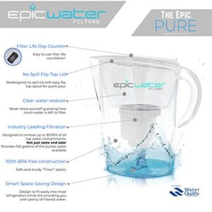 Replacement Filter for Epic Pure Water Pitcher or Dispenser / 150 Gallon Long Last Filter | BPA Free. Removes Fluoride, Chlorine, Lead, Microplastics, PFC, PFOA, PFOS, PFAS.