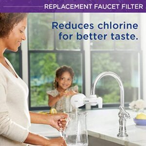 PUR Water Filter Replacement for Faucet Filtration Systems (2 Pack) – Compatible with all PUR Faucet Filtration Systems